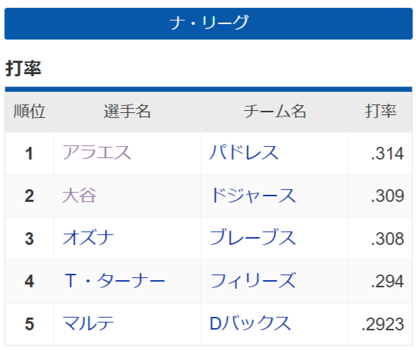 e6c13f0c-2994-4ddf-b35f-2891f541d0a5