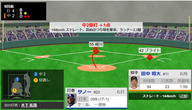 f96358cf-d80e-47e8-a4a4-4715611c1fd3