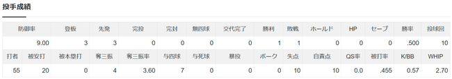 21bec201-73b7-4c36-b8d9-05006b97ef1b