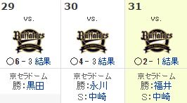 ダウンロード (5)