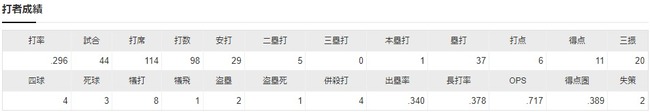 ダウンロード (55)