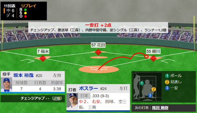 2a31ed04-920c-4940-992c-f809a14a265b