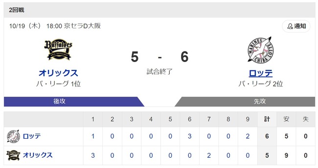 ダウンロード (19)