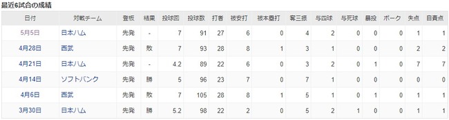 ダウンロード (33)