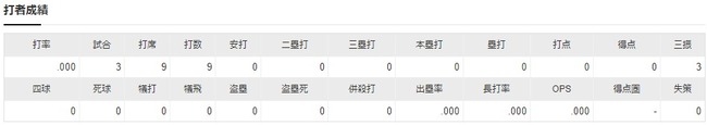 ダウンロード (50)