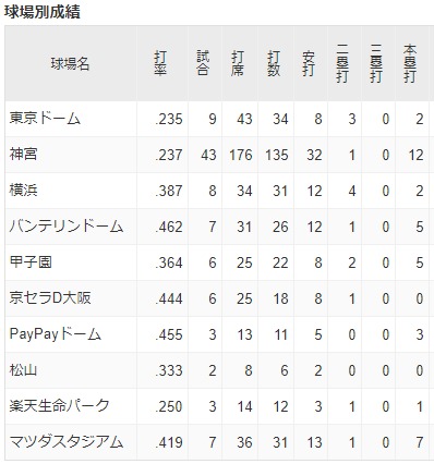 ダウンロード (70)