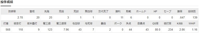 ダウンロード (40)