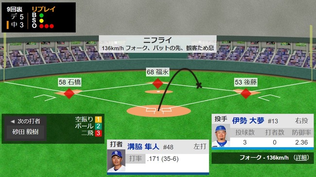 ダウンロード (31)