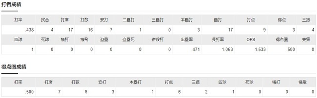 ダウンロード (53)