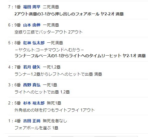 ダウンロード (4)