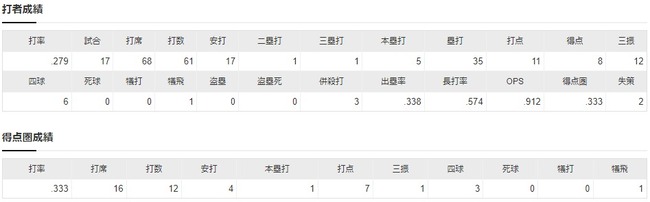 ダウンロード - 2023-04-19T231227.910