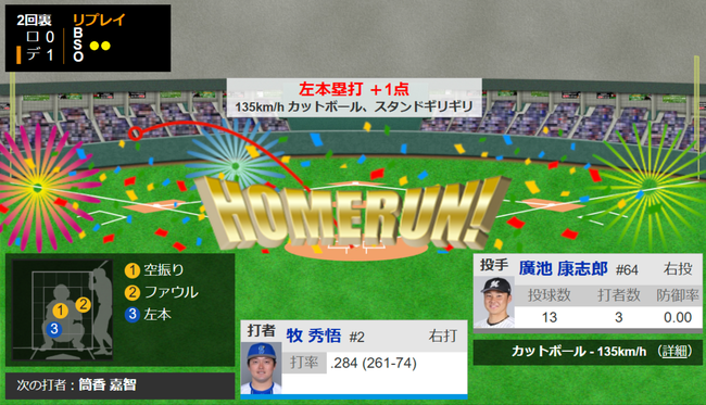 31ed7d5f-3b82-4026-a1c4-093dd29670e8