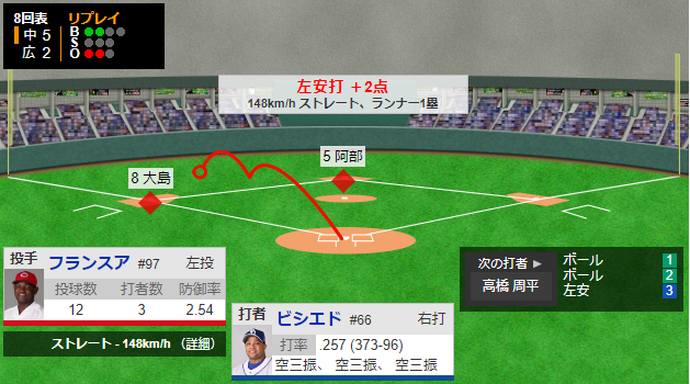 ダウンロード (34)