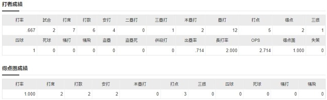 ダウンロード (32)