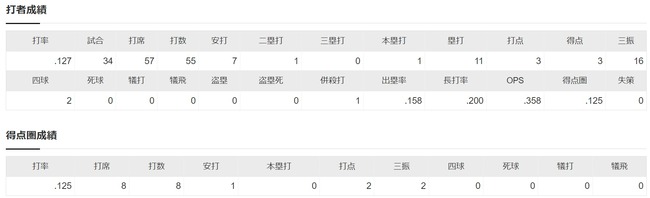 ダウンロード (8)