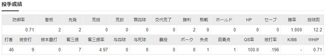 ダウンロード - 2023-04-19T225426.387
