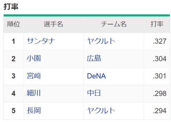 ダウンロード (66)