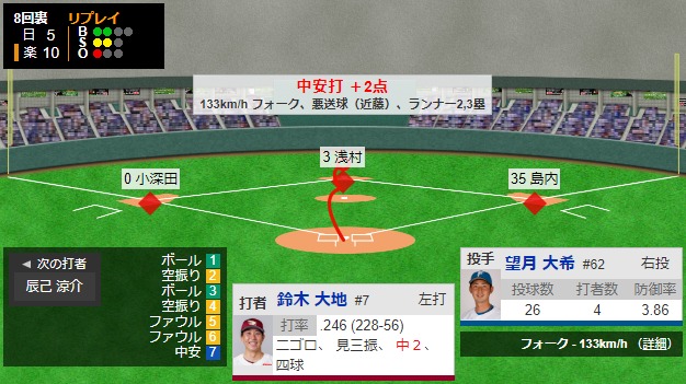 ダウンロード (60)
