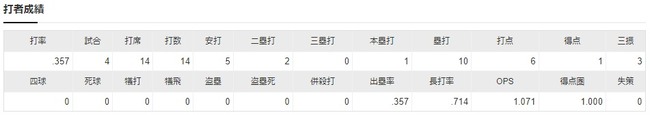 ダウンロード (52)