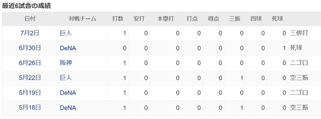 ダウンロード - 2024-07-16T221142.760