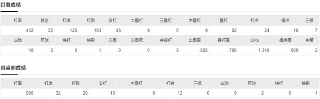 ダウンロード (89)