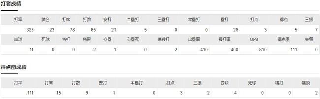 ダウンロード (19)