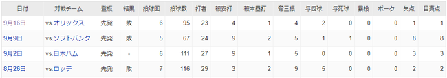 ダウンロード (28)