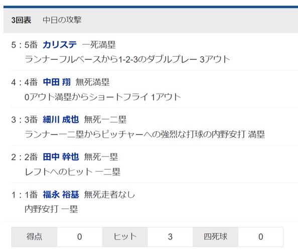 ダウンロード (87)