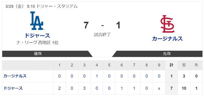 ダウンロード - 2024-03-29T073825.027