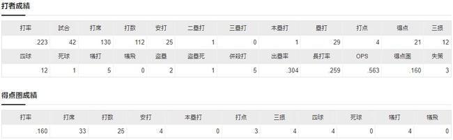 ダウンロード (7)