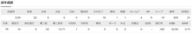 ダウンロード (8)