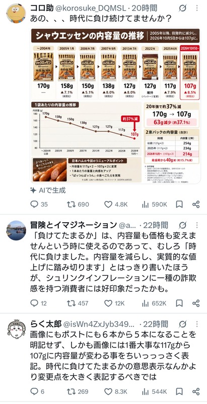 【悲報】シャウエッセン、大炎上