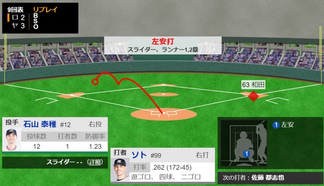 ダウンロード (90)