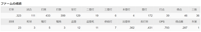 c86cce0e-545c-4834-af3b-0a45617af13f