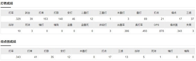 ダウンロード - 2023-05-24T232424.598