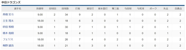 ダウンロード (53)