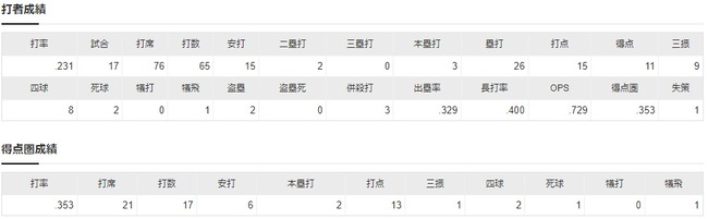 ダウンロード (20)