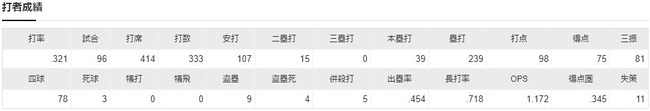 ダウンロード (84)