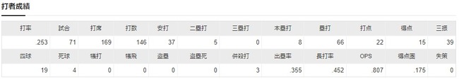 ダウンロード (44)