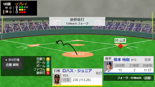 ダウンロード - 2022-08-14T190309.768