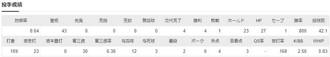 ダウンロード (96)