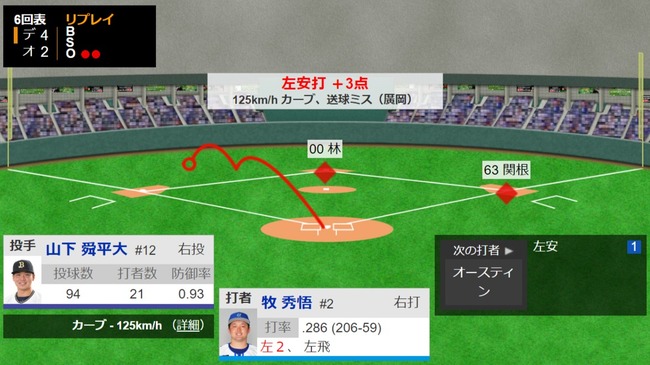 ダウンロード (78)