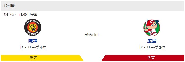 甲子園の阪神－広島戦が中止