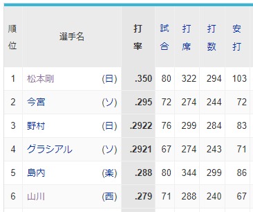 ダウンロード - 2022-07-16T224538.359