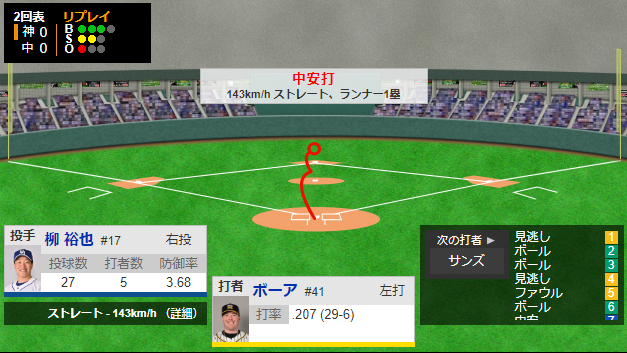 ダウンロード (75)