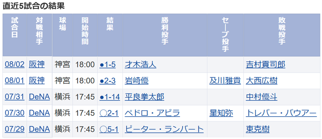 35c99862-e45b-4bd7-b18f-5cd604d4de2f