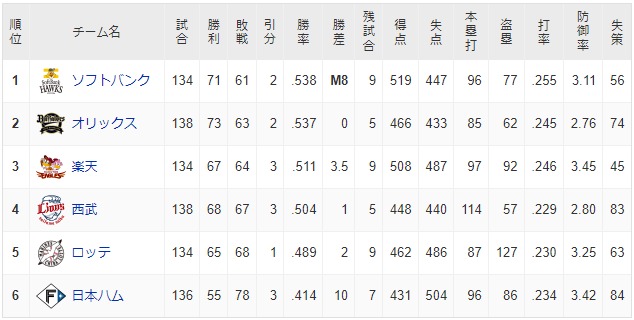 ダウンロード (25)