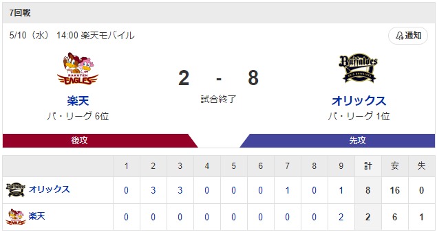 ダウンロード (27)