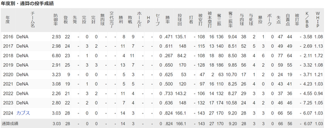 632797a6-0026-4e10-aefc-ce0bf0918768