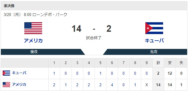 ダウンロード (20)